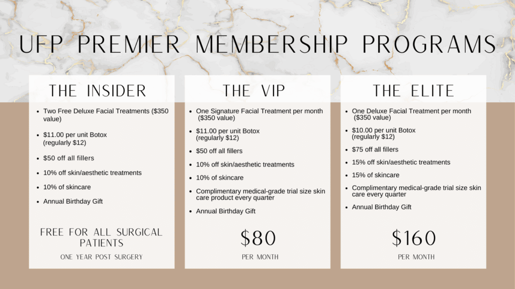 copy of ufp premier card membership1 copy of ufp premier card membership1