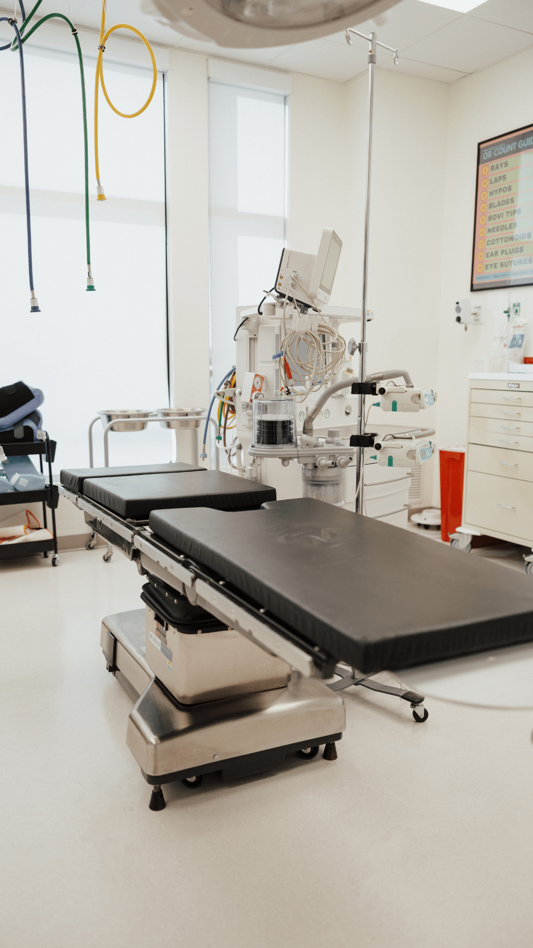 Cuidados pre y postoperatorios en quirófano