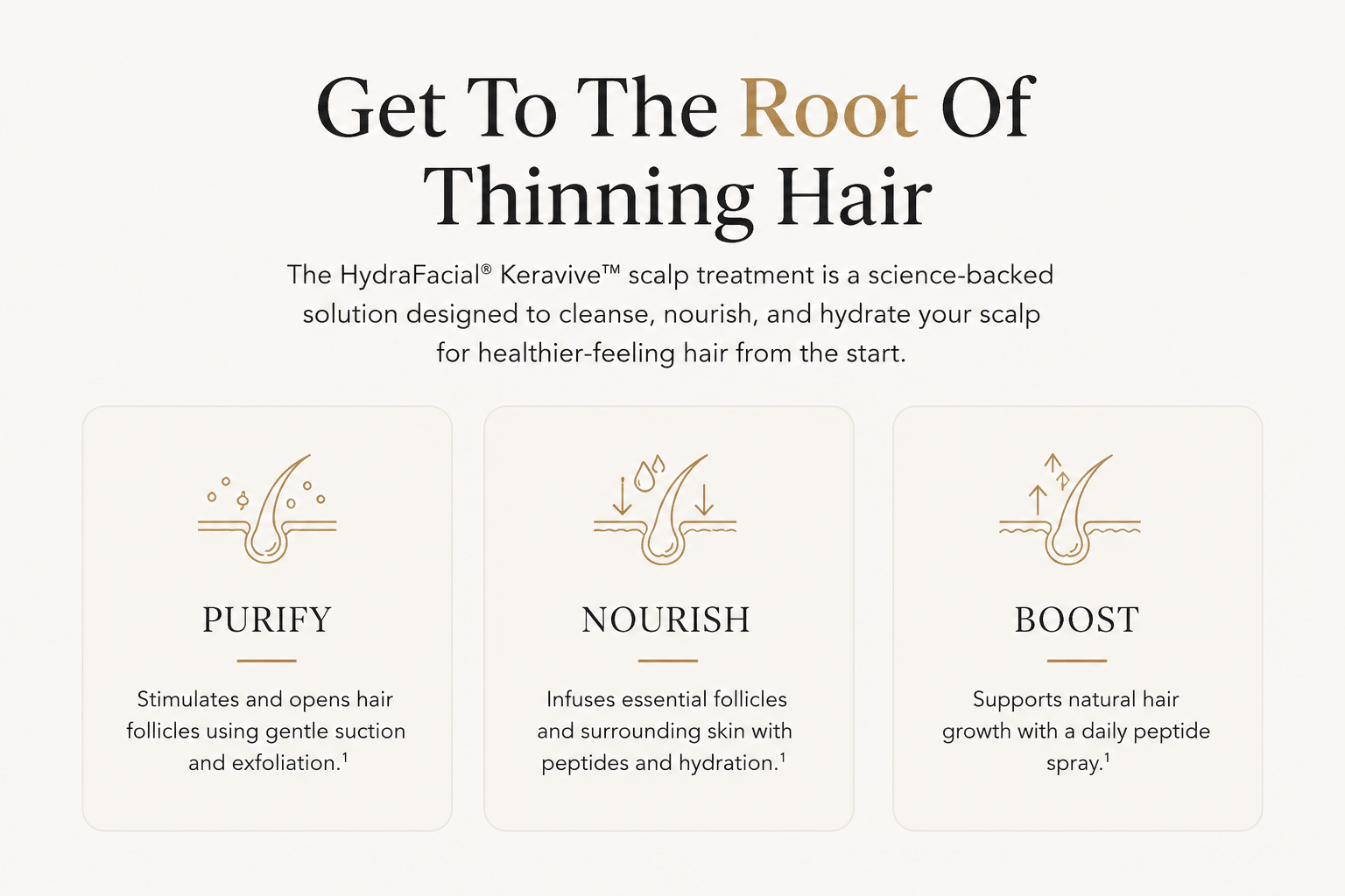 HydraScalp Benefits